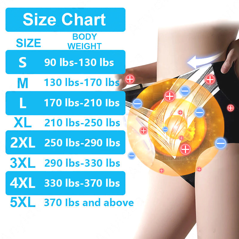 Final 3Hours: 80% OFF 🔥 Neslemy™ Titanium Fiber Self-heating Tourmaline Shaping Shorts