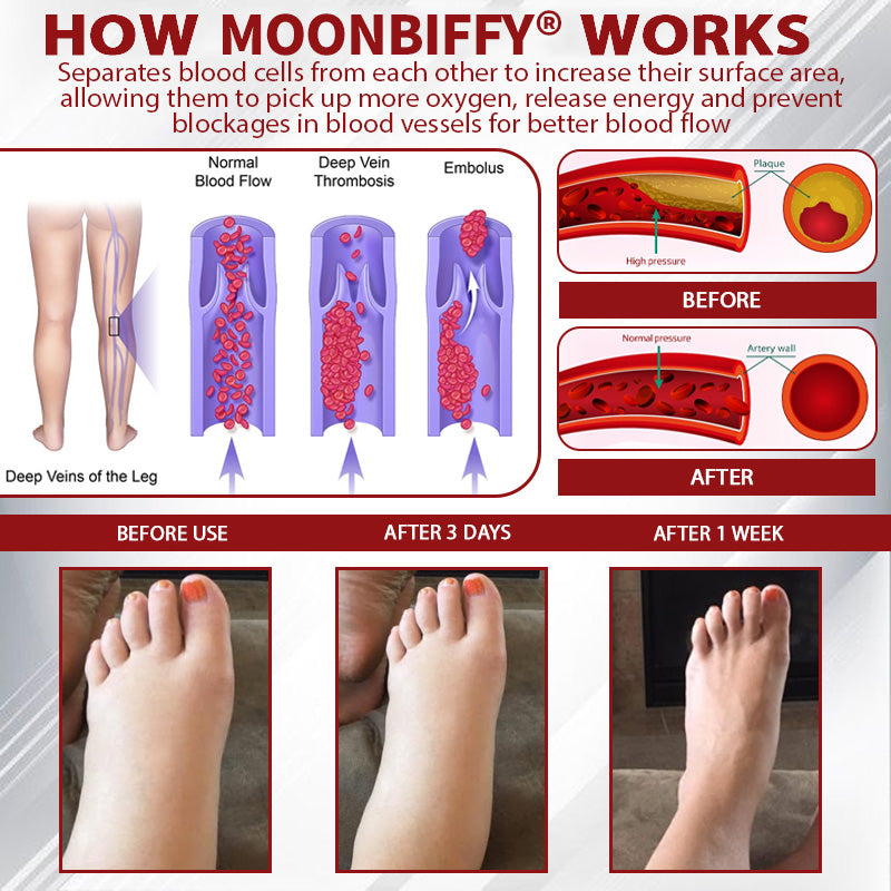 MOONBIFFY 360° Calf MASSAGER