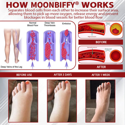 MOONBIFFY 360° Calf MASSAGER