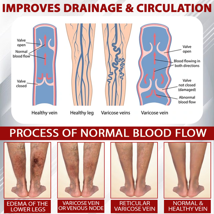 MOONBIFFY 360° Calf MASSAGER