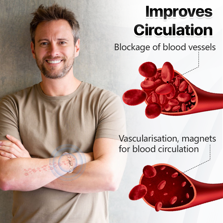 🌸 Spring Reset Deal — 50% OFF, Limited Time! Histone™ CopperPulse Male  Support Band