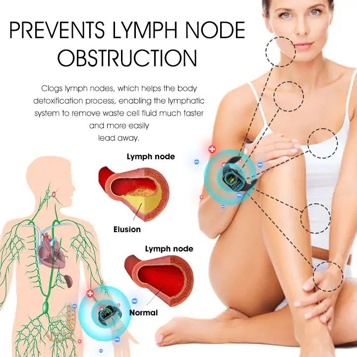 ✅BSI-certification |⚡LOVILDS™ Ultrasonic Fat Blasting ＆ Far Infrared Blood Sugar Balancing Detox Wristband (🔥LAST DAY 70% OFF)