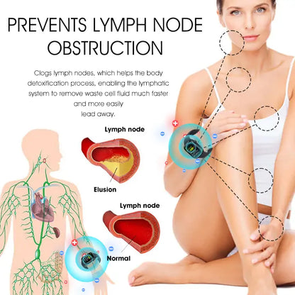 ✅BSI-certification |⚡LOVILDS™ Ultrasonic Fat Blasting ＆ Far Infrared Blood Sugar Balancing Detox Wristband (🔥LAST DAY 70% OFF)