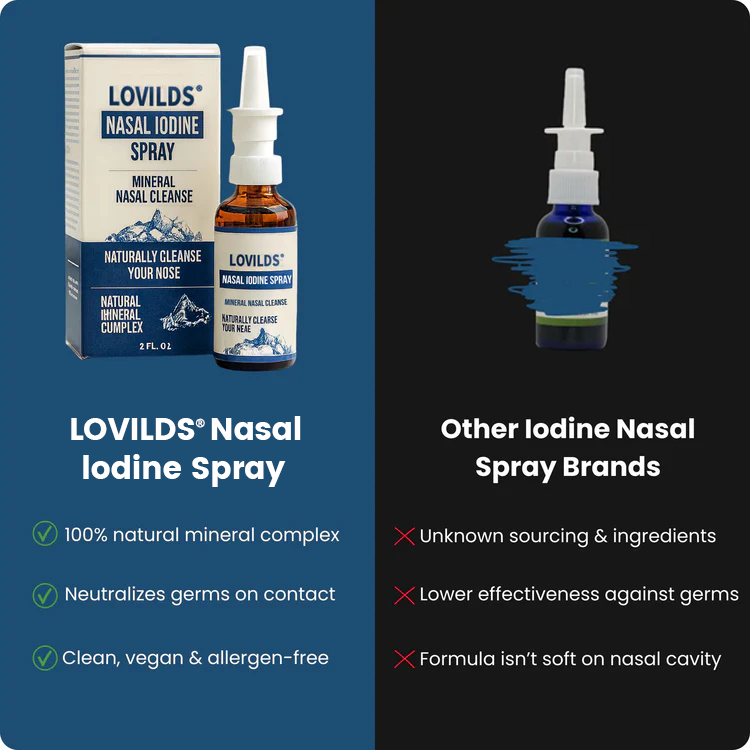 LOVILDS® NASAL IODINE SPARY