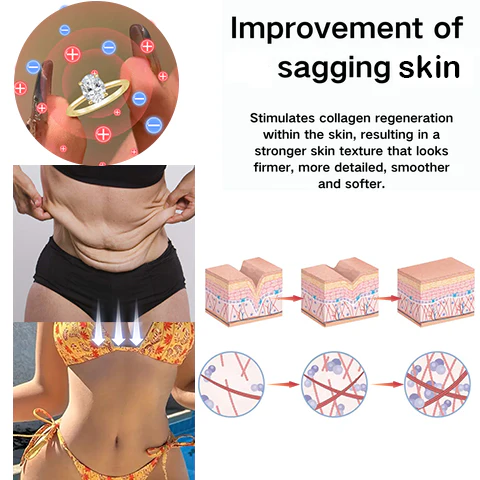 🎄 Christmas sale now🎄【 Official Brand Store 】Lymphatic Magnetic Therapy Germanium Diamond Ring