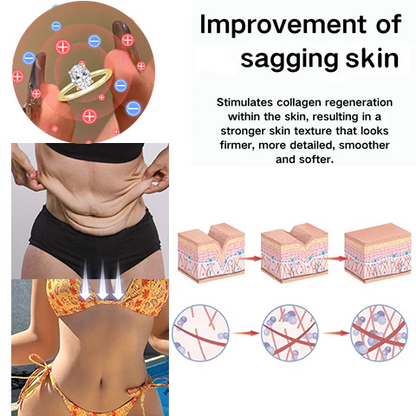 🎄 Christmas sale now🎄【 Official Brand Store 】Lymphatic Magnetic Therapy Germanium Diamond Ring