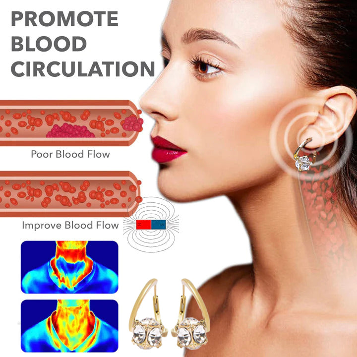 (🎅Christmas 🎄Limited Time Discount 80% Last Day 🎁)Histone Lymphatic MagneTherapy Germanium Earrings