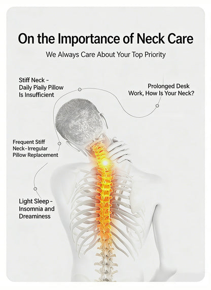 End Neck Pain: Ergonomic Pillow Adapts to Your Every Sleeping Position