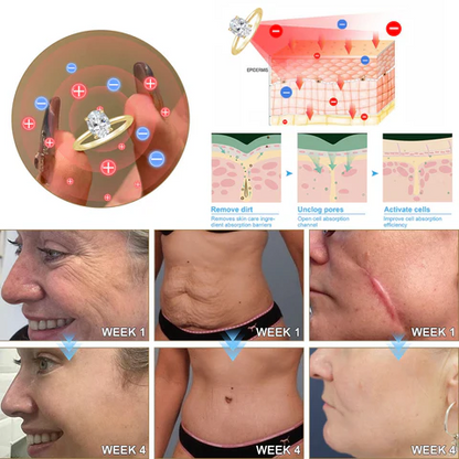 🎄 Christmas sale now🎄【 Official Brand Store 】Lymphatic Magnetic Therapy Germanium Diamond Ring