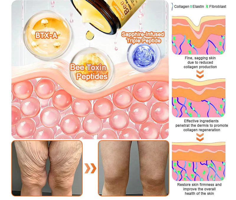 Made and Shipped from USA ✨ Cheemex® Bee Toxin Skin Restoration Cream ⏰ LAST DAY 80% OFF✨✨