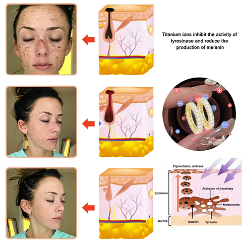 【 Official Brand Store 】Magnetology Moissanite Diamond Ring（🔥 Black Friday Presale is On! 🔥)