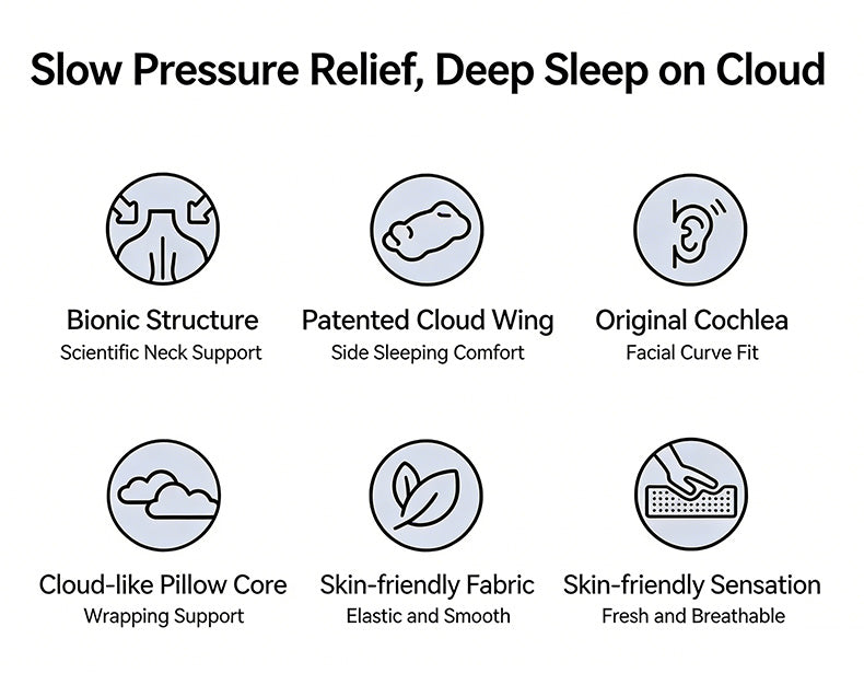 End Neck Pain: Ergonomic Pillow Adapts to Your Every Sleeping Position