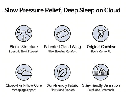 End Neck Pain: Ergonomic Pillow Adapts to Your Every Sleeping Position