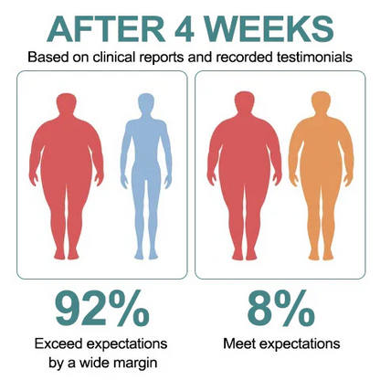 🎄 Christmas sale now🎄【 Official Brand Store 】Lymphatic Magnetic Therapy Germanium Diamond Ring