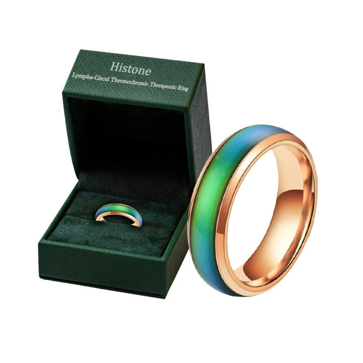 Histone™Thermotherapeutic Body Detox Ring(Limited time discount 🔥 last day)