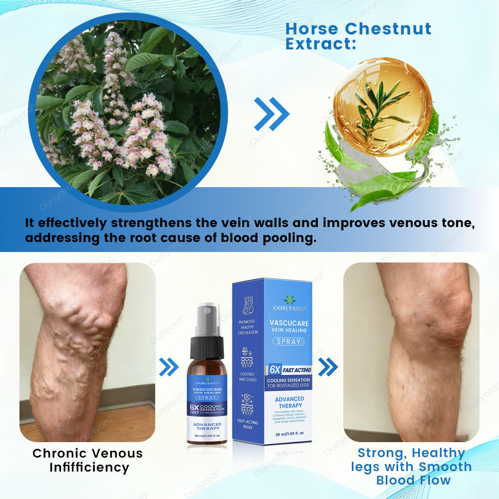 🇬🇧✅✅Ourlyard® VascuCare Vein Healing Spray(Designed for Varicose veins, Spider veins, Deep vein Thrombosis, Chronic venous insufficiency, Venous ulcers, Thrombophlebitis and other venous issues)