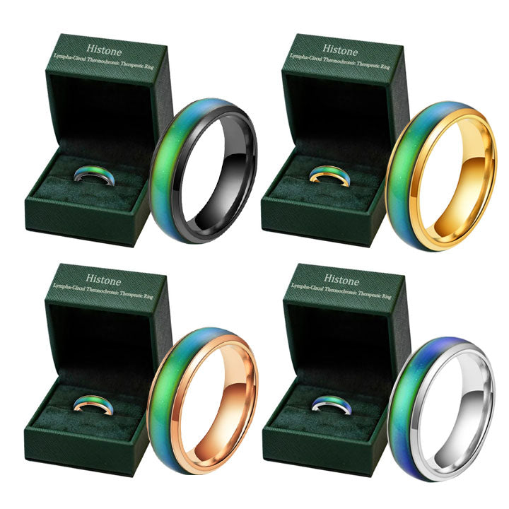 Histone™Thermotherapeutic Body Detox Ring(Limited time discount 🔥 last day)