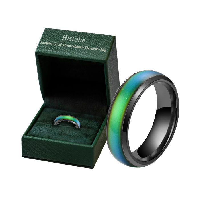 Histone™Thermotherapeutic Body Detox Ring(Limited time discount 🔥 last day)