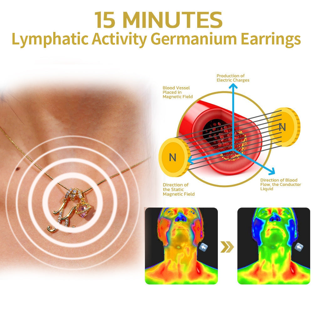 🎄🔥Christmas Mega Sale — 75% OFF! Reneseam™ Lymphatic Activity MagneTherapy Germanium Necklace — LAST DAY!