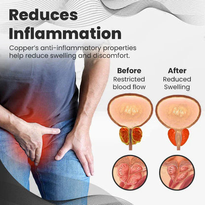 🎆 New Year's Eve Sale 一🎁 Official Brand Store Last Day Sale: Buy 1 Get 1 Free 🎇 Histone™ CopperMag Prostate Ring 🌟