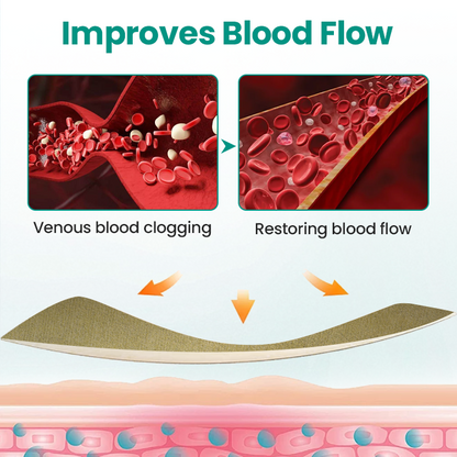 Glowrizon® LegRenew Varicose Veins Patch