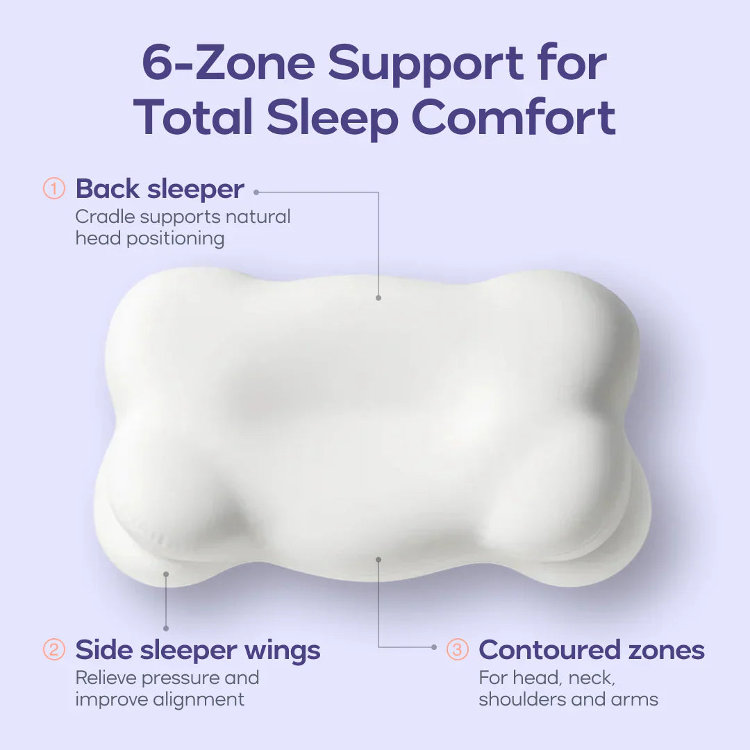 End Neck Pain: Ergonomic Pillow Adapts to Your Every Sleeping Position
