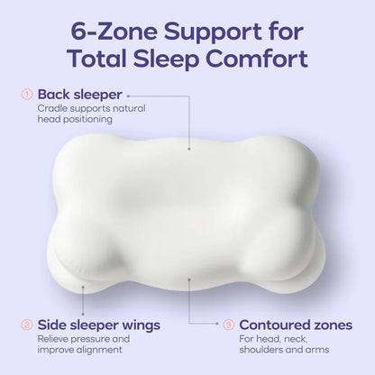 End Neck Pain: Ergonomic Pillow Adapts to Your Every Sleeping Position
