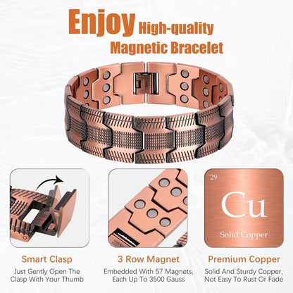 CopperPulse Prostate Relief Magnetic Band — Reduce Pressure, Improve Flow & Restore Erectile Confidence ✨ | 🎄70% OFF Christmas Sale🎅