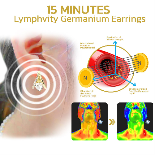 (🎅Limited Time Discount 80% Last Day 🎁Christmas 🎄)Histone Lymphvity MagneTherapy Germanium Earrings