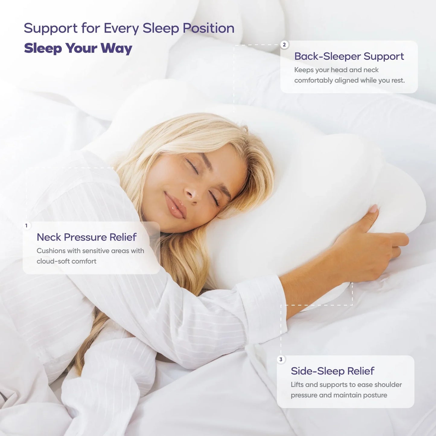 End Neck Pain: Ergonomic Pillow Adapts to Your Every Sleeping Position