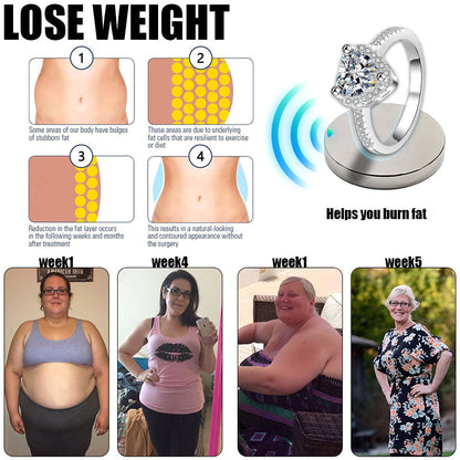 🔥✨🩵𝐋𝐚𝐬𝐭 𝐃𝐚𝐲 𝐃𝐢𝐬𝐜𝐨𝐮𝐧𝐭: 87% 𝐎𝐅𝐅🔥Histone™ Lymphatic Magnetic Therapy Heart Ring