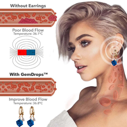 （🔥LAST DAY SALE-80% OFF)Lymphvity MagneTherapy Germanium Earrings