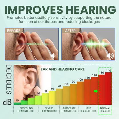 Limited-Time Offer👂🏼  BBOJI Ear Care Solution