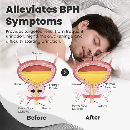 🎆 New Year's Eve Sale 一🎁 Official Brand Store Last Day Sale: Buy 1 Get 1 Free 🎇 Histone™ CopperMag Prostate Ring 🌟