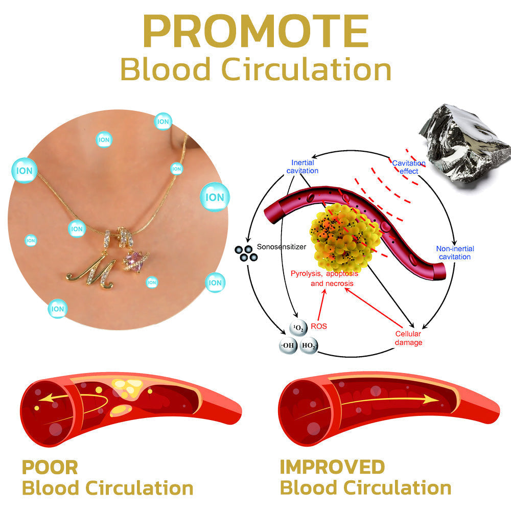 🎄🔥Christmas Mega Sale — 75% OFF! Reneseam™ Lymphatic Activity MagneTherapy Germanium Necklace — LAST DAY!