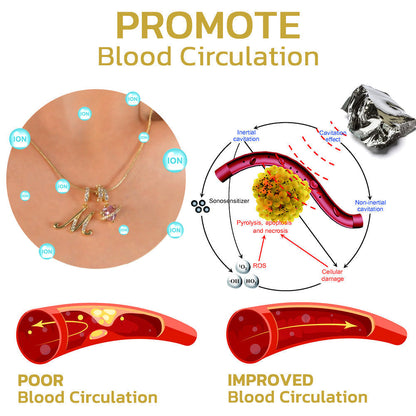 🎄🔥Christmas Mega Sale — 75% OFF! Reneseam™ Lymphatic Activity MagneTherapy Germanium Necklace — LAST DAY!
