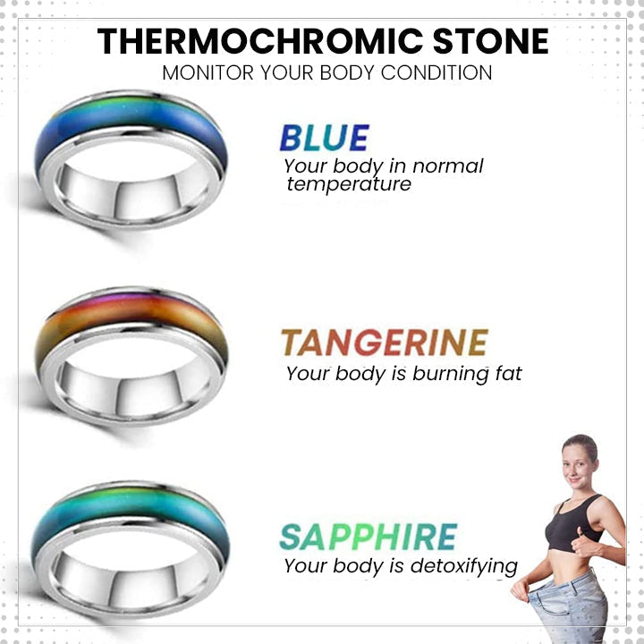 Histone™Thermotherapeutic Body Detox Ring(Limited time discount 🔥 last day)