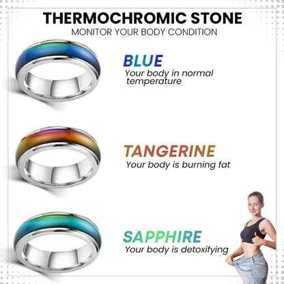 Histone™Thermotherapeutic Body Detox Ring(Limited time discount 🔥 last day)
