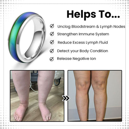 Histone™Thermotherapeutic Body Detox Ring(Limited time discount 🔥 last day)