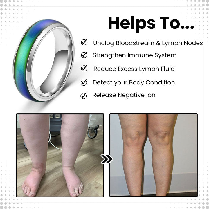 Histone™Thermotherapeutic Body Detox Ring(Limited time discount 🔥 last day)