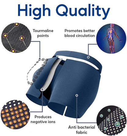 (🔥Last Day Sale-70% Off🔥)LOVILDS™ Prostate Therapy Underwear