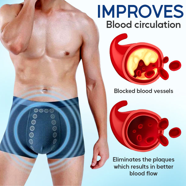 (🔥Last Day Sale-70% Off🔥)LOVILDS™ Prostate Therapy Underwear